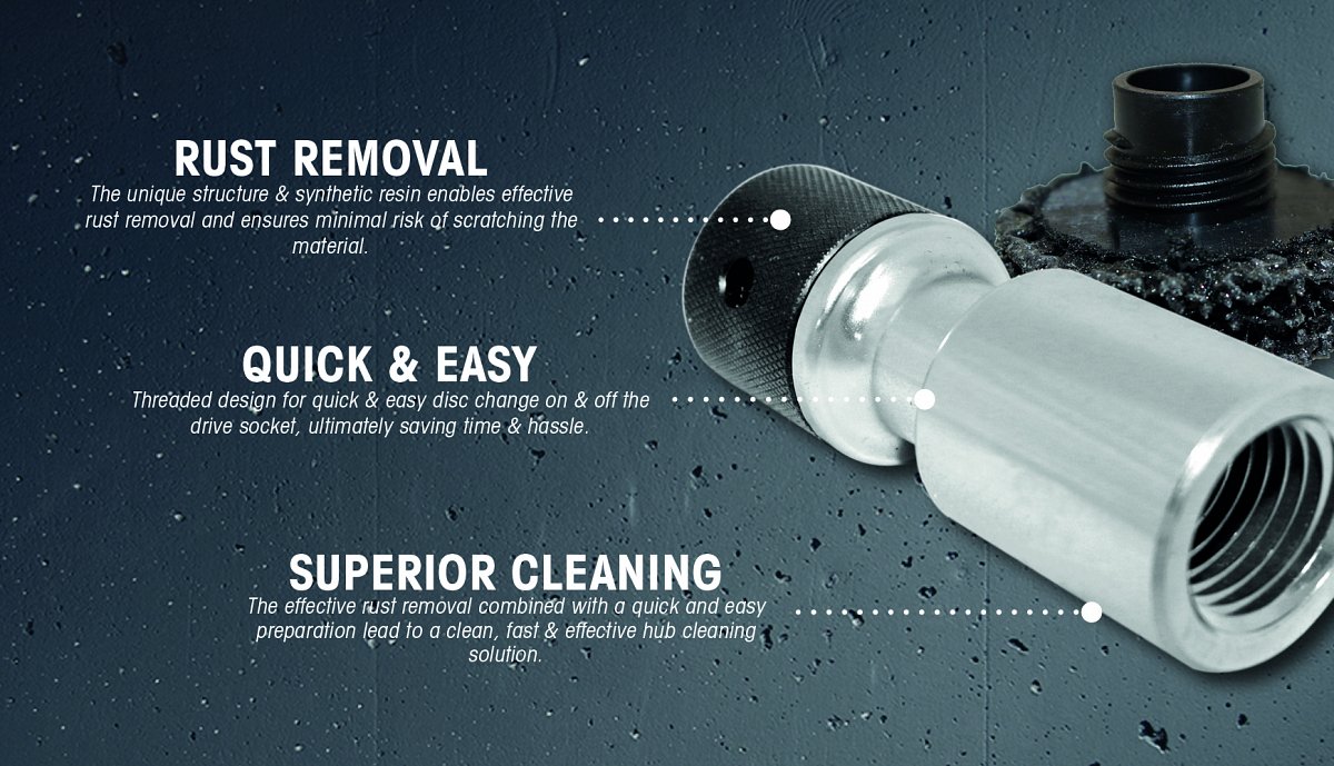 Test Zone - BRAND NEW Hub Cleaning Kit
